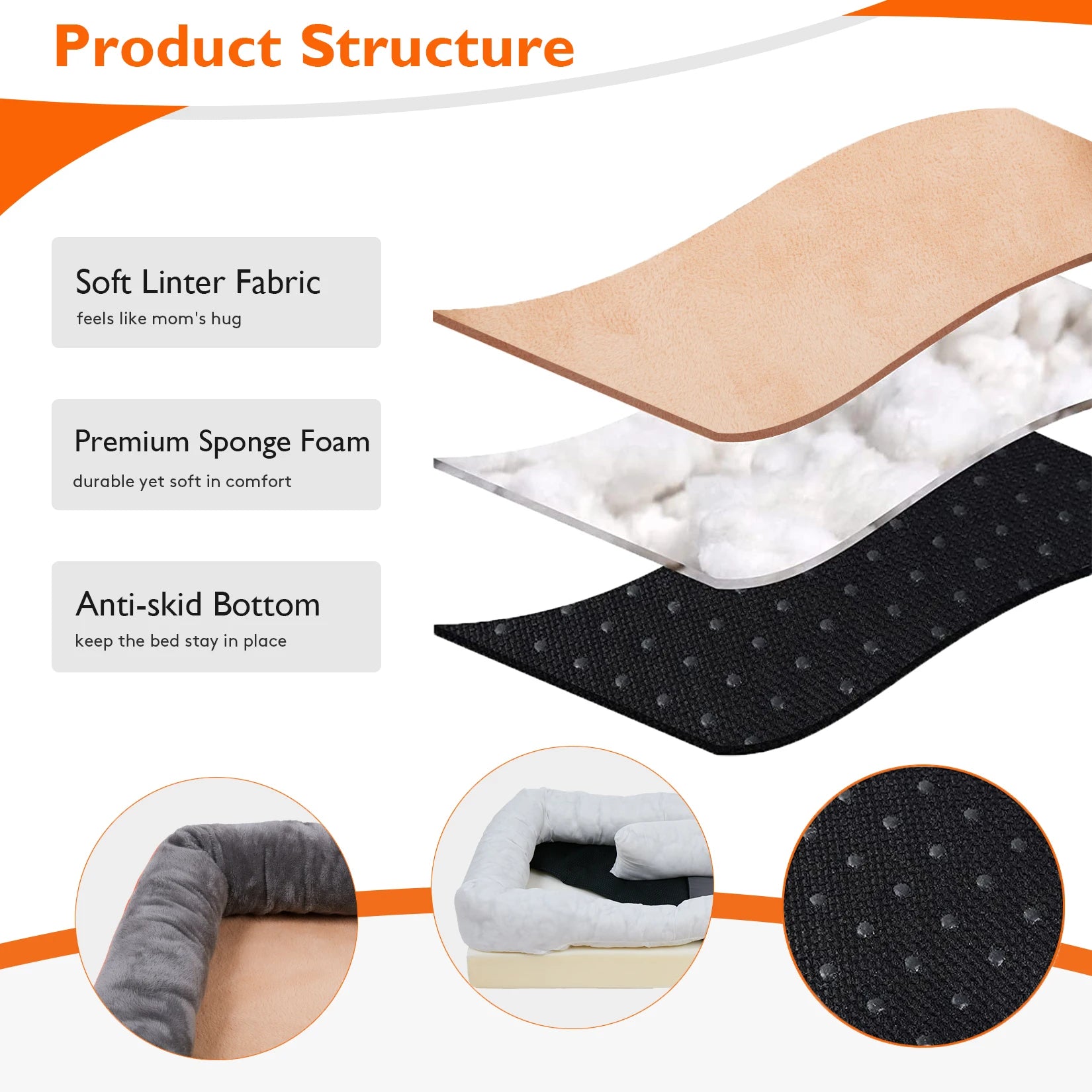 Super Soft Orthopedic Foam